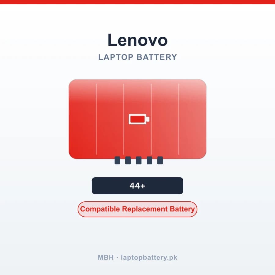 Lenovo ThinkPad Battery 44+ for X230 Series