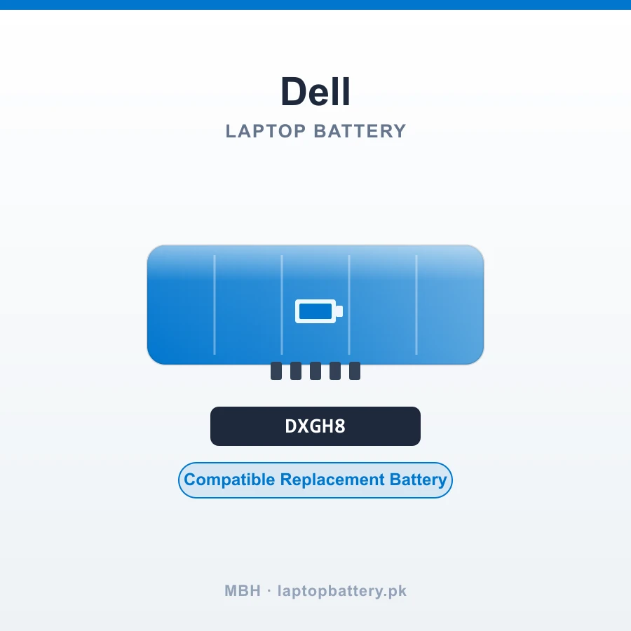 DXGH8 Laptop Battery for Dell XPS 13 9370 9380 7390 Latitude 3301 Series