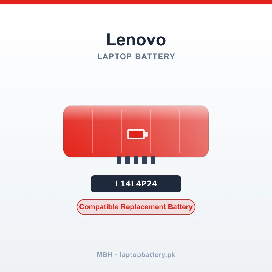 L14L4P24 66Wh Laptop Battery for Lenovo Yoga 900-13ISK 900-13ISK2 Yoga 3 Pro Yoga 4 Pro Series