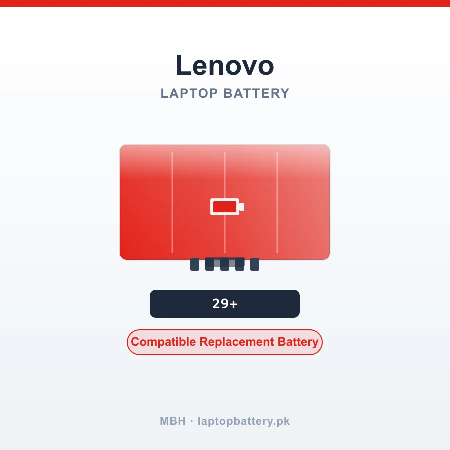 Lenovo ThinkPad Battery 29+ for X220 X220i X220s X230 X230i X230s Series