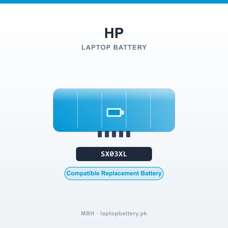 SX03XL Laptop Battery for HP ProBook x360 435 G7 G8 Series