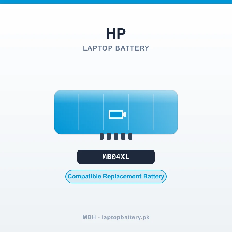MB04XL Laptop Battery for HP Envy x360 M6-AQ Series 15-AQ Series