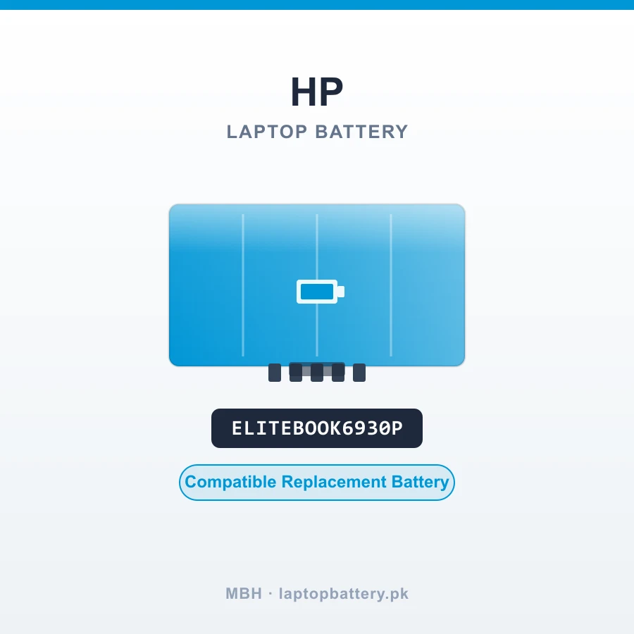Internal Battery for HP EliteBook 6930P Series