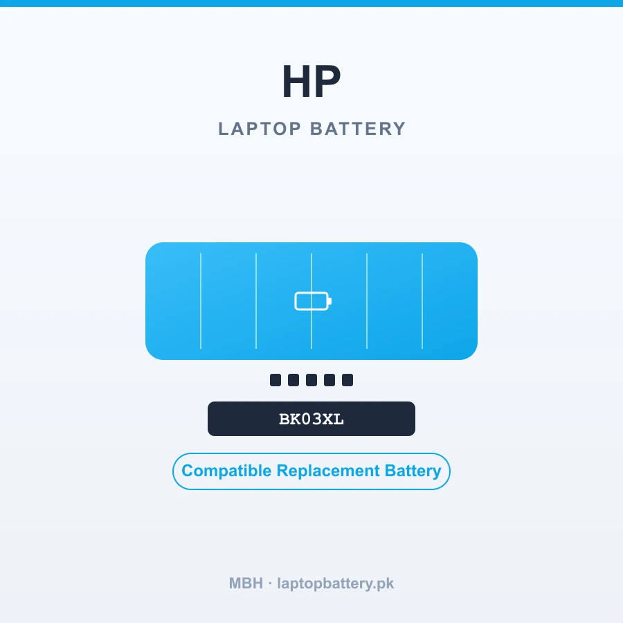 BK03XL Laptop Battery for HP Pavilion x360 14 Series