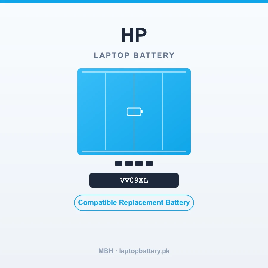 VV09XL Laptop Battery for HP ZBook 15 17 G3 G4 Series