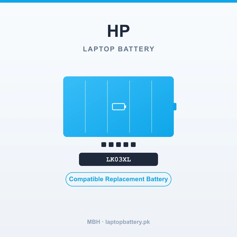 LK03XL Laptop Battery for HP Envy x360 15 Pavilion x360 15 Series